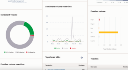 Measuring the Success of Your Ads: Key Metrics to Watch