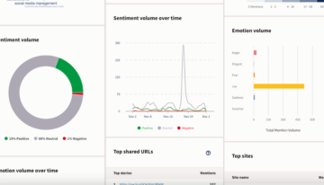 Measuring the Success of Your Ads: Key Metrics to Watch